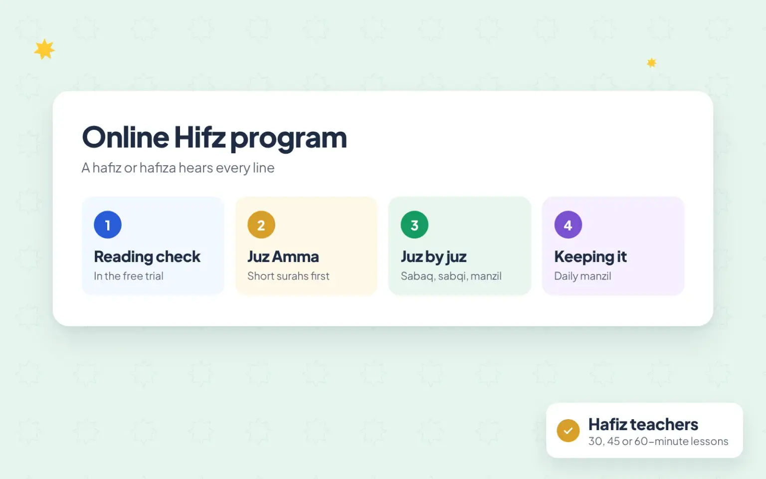 Online Hifz program for kids: Online Quran Learnings runs a full online Hifz program for children aged about 6 to 16: live one-to-one lessons, usually