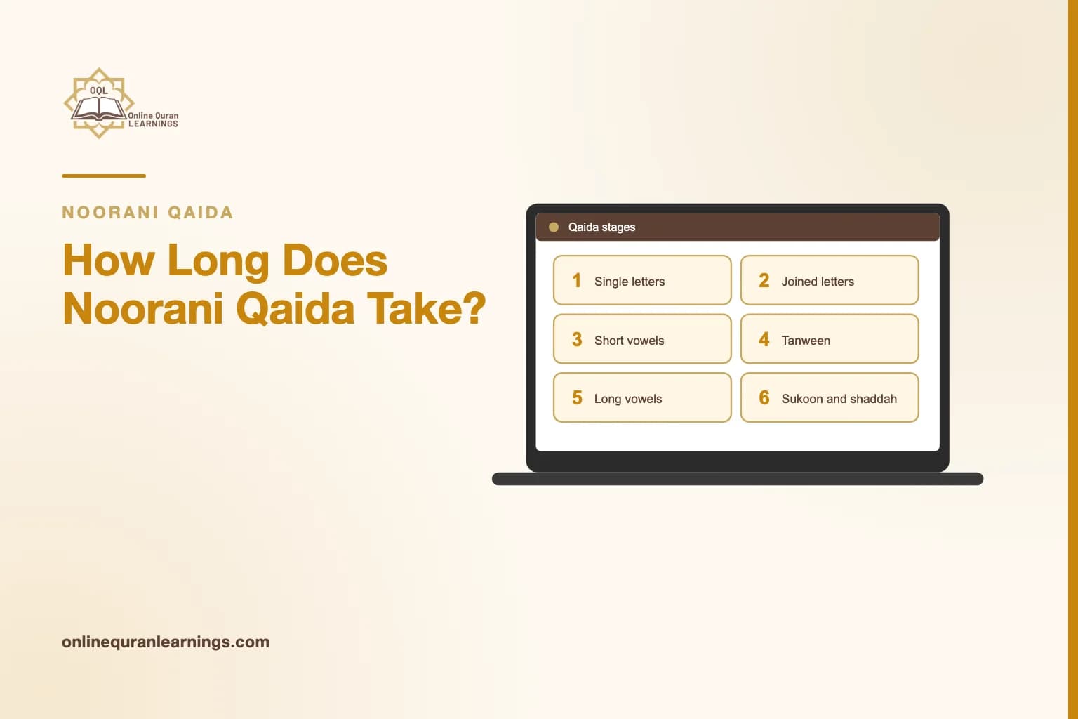 Illustrated card "How Long Does Noorani Qaida Take?" with a laptop screen titled "Qaida stages" showing a list: Single letters, Joined letters, Short vowels, Tanween, Long vowels, Sukoon and shaddah