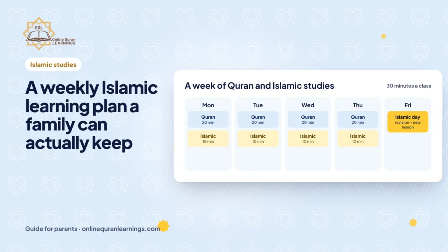 A weekly Islamic learning plan a family can actually keep: a guide for parents from Online Quran Learnings