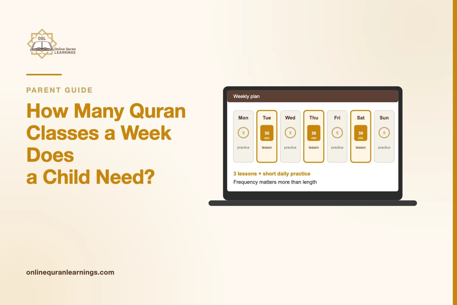 A weekly plan on screen showing three 30-minute Quran lessons on Tuesday, Thursday and Saturday with five minutes of practice on the other days