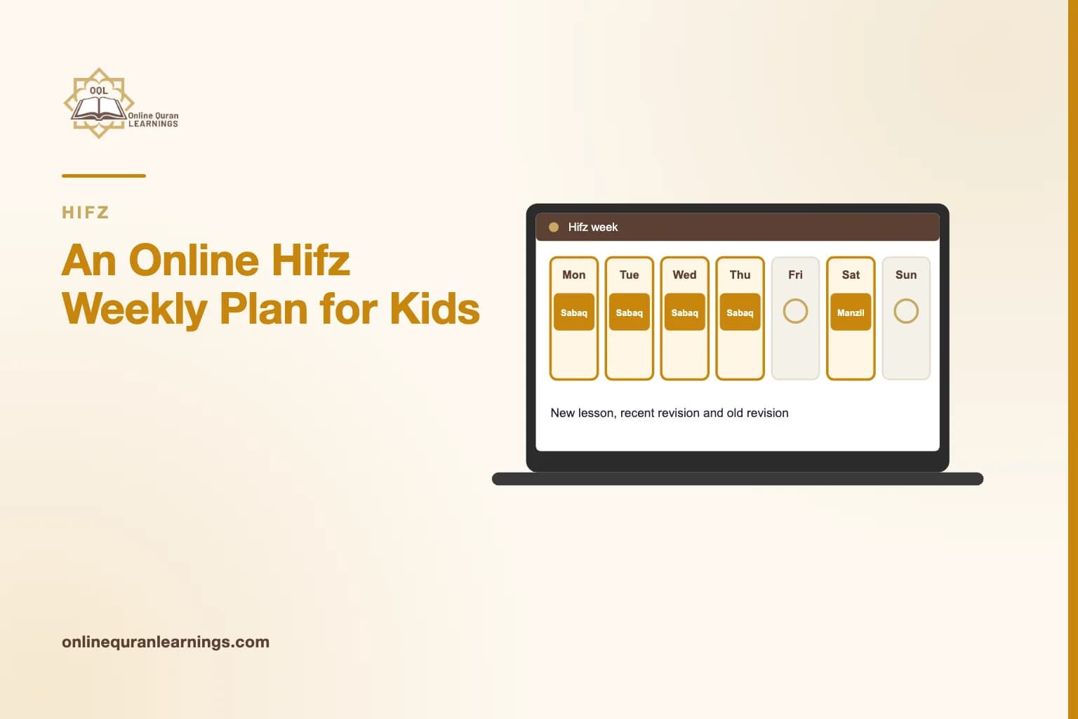 Illustrated card "An Online Hifz Weekly Plan for Kids" with a laptop screen titled "Hifz week" showing a week planner marking 5 days, captioned "New lesson, recent revision and old revision"