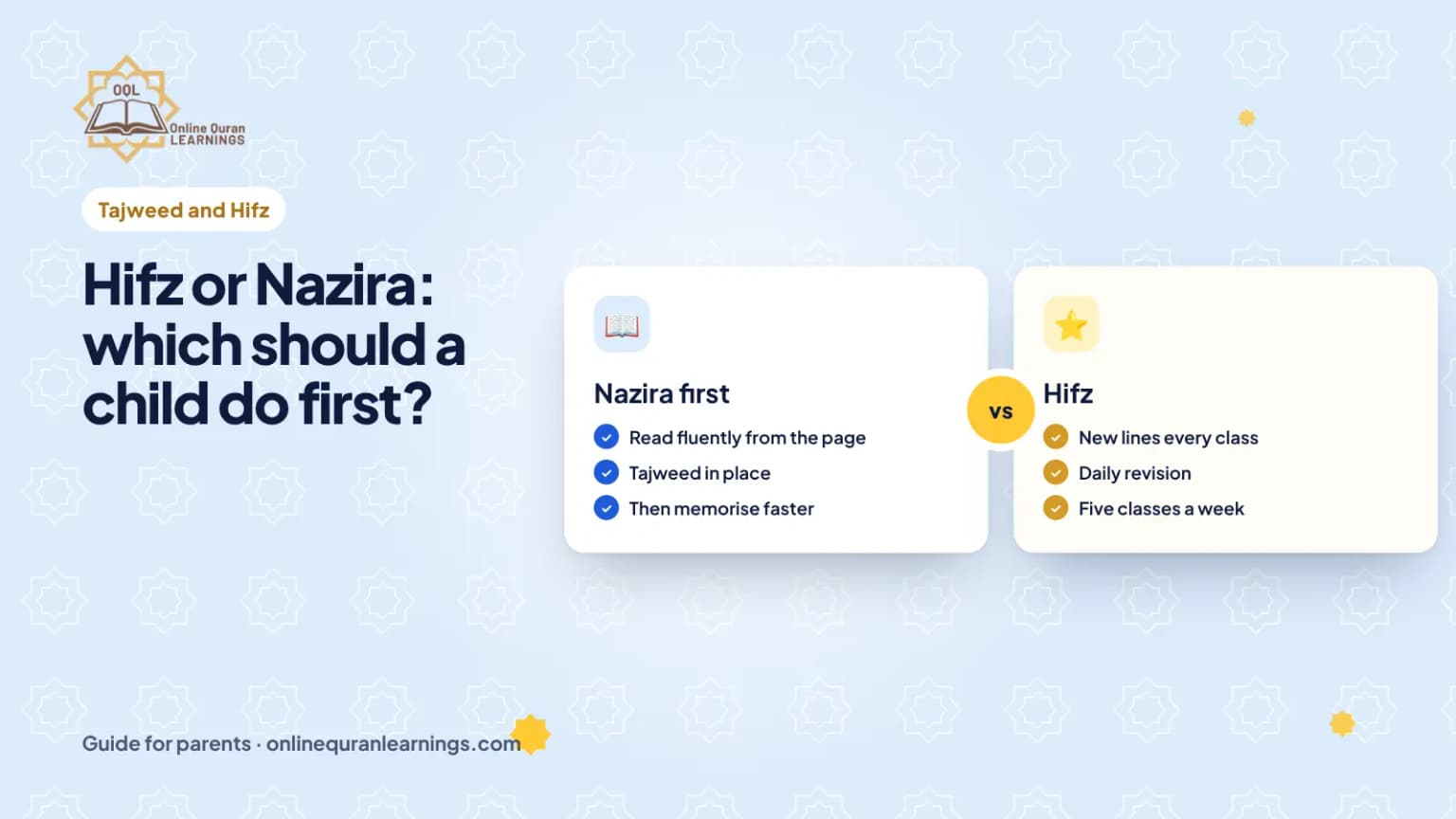 Hifz or Nazira: which should a child do first?: a guide for parents from Online Quran Learnings
