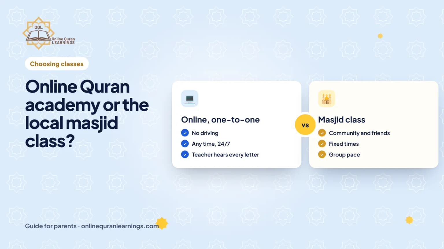 Online Quran academy or the local masjid class?: a guide for parents from Online Quran Learnings