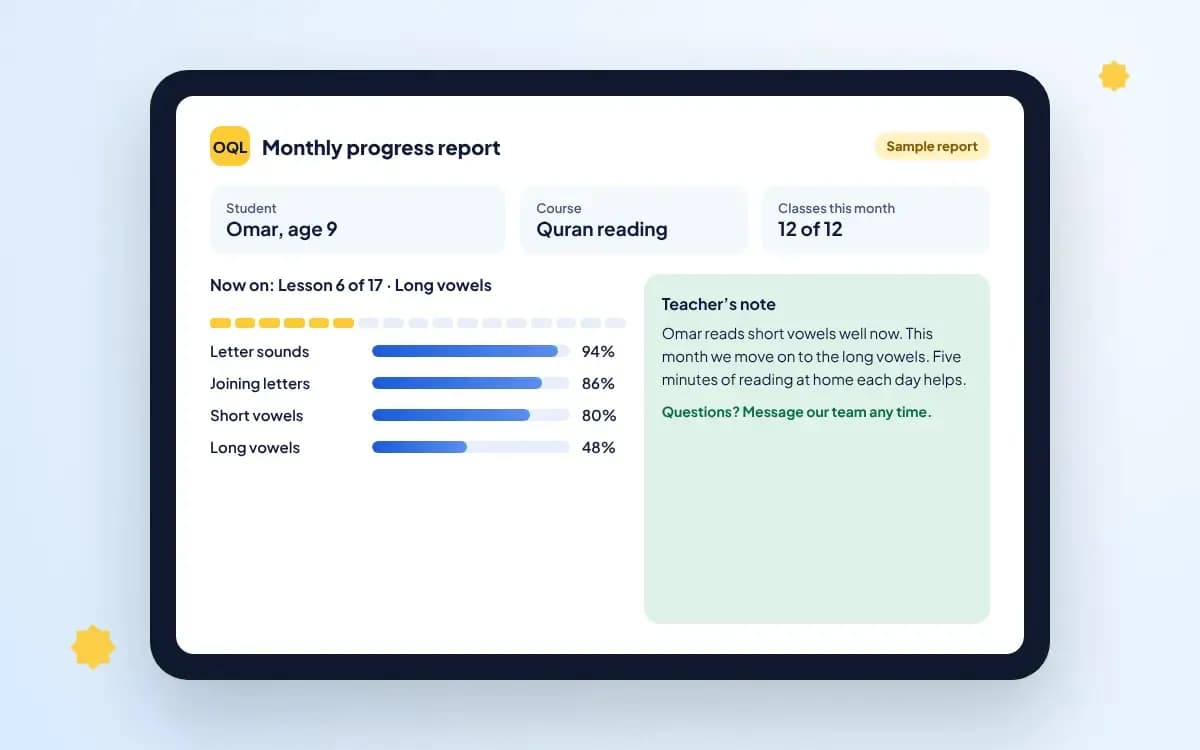 A sample monthly progress report from a male Quran teacher