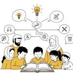 Cartoon illustration of diverse students engaged in collaborative online Quranic and Islamic learning.