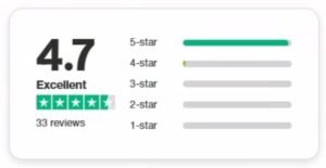 Trust Pilot Rating Chart