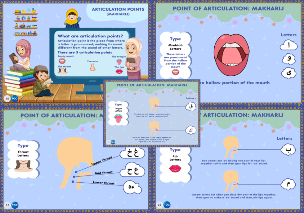 A page from our illustrated Qaida showing the articulation points of the Arabic letters.
