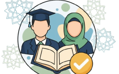 Learn Quran Online with Expert Male and Female Tutors