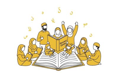 Noorani Qaida with Tajweed-Learn Quran Basics Online