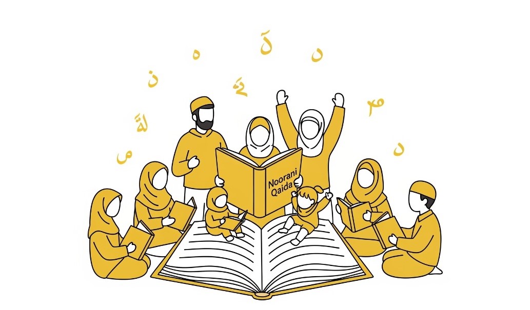 Noorani Qaida online learning: diverse group (kids, adults) with Holy Quran, mastering Arabic alphabet and Tajweed.