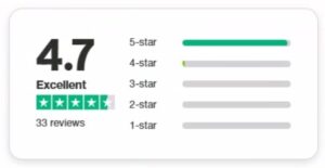 Trust Pilot Rating Chart